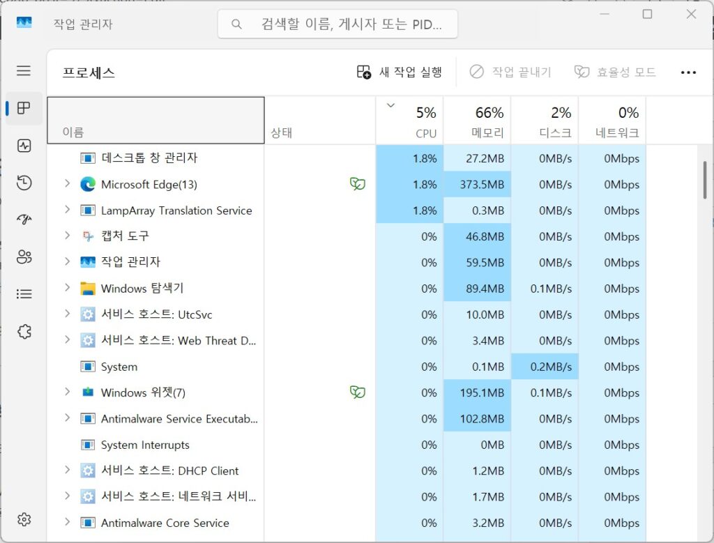 윈도우11 느려짐 해결을 위해 작업 관리자에서 CPU 메모리 사용률 확인
