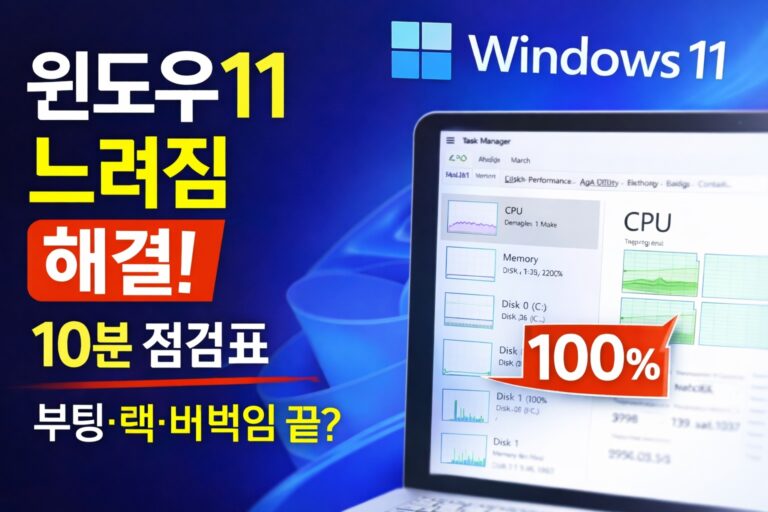 윈도우11 느려짐 해결 10분 점검표 부팅 렉 버벅임 개선 가이드 썸네일