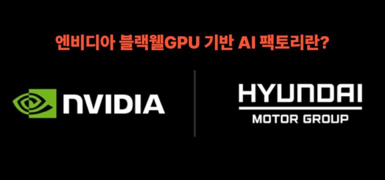 엔비디아 블랙웰 GPU 기반 AI 팩토리 소개 이미지, 현대자동차그룹 협업을 강조한 그래픽