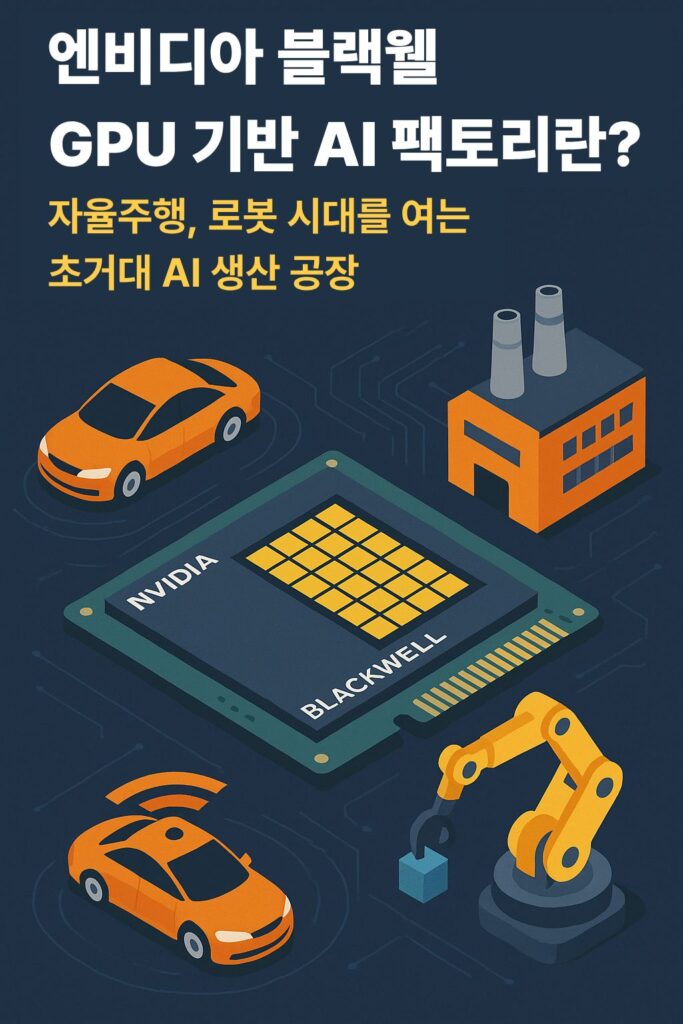 엔비디아 블랙웰 GPU 기반 AI 팩토리 썸네일 이미지, 자율주행·로봇·스마트팩토리를 아우르는 개념 그래픽